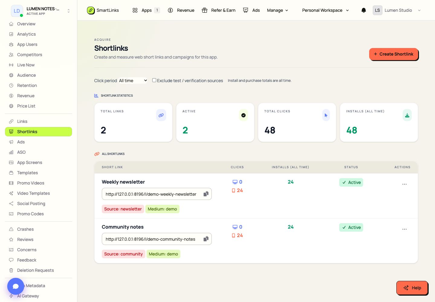 Campaign Links in SmartLinks
