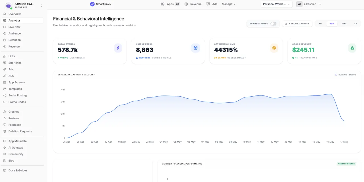 Live Activity in SmartLinks
